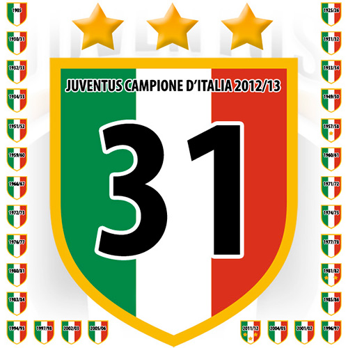 Juventus 31o Scudetto